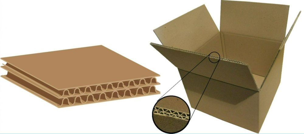 Cấu tạo hộp giấy carton 5 lớp
