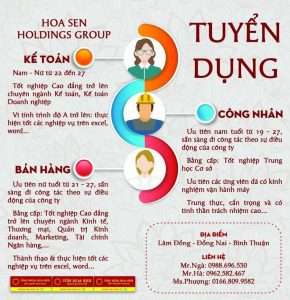 Tờ rơi tuyển dụng