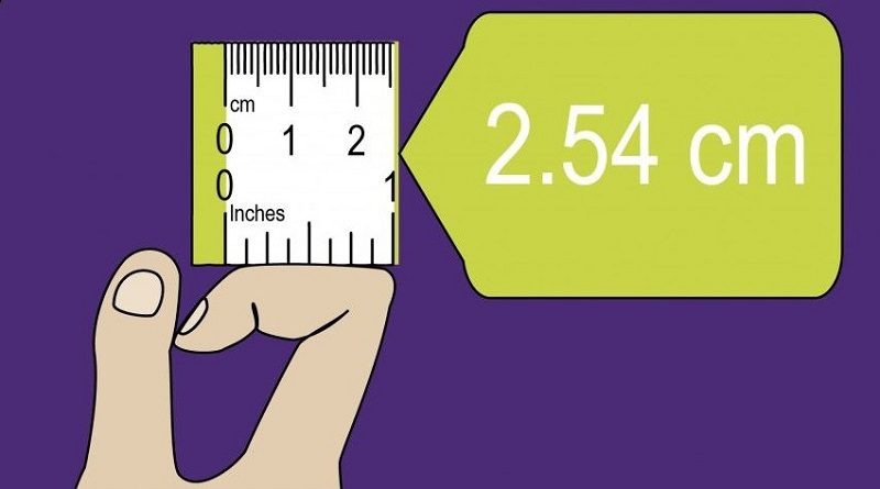 Theo bảng hệ thống đo lường quốc tế ta có thể đổi được kết quả 1 inch = 2.54cm