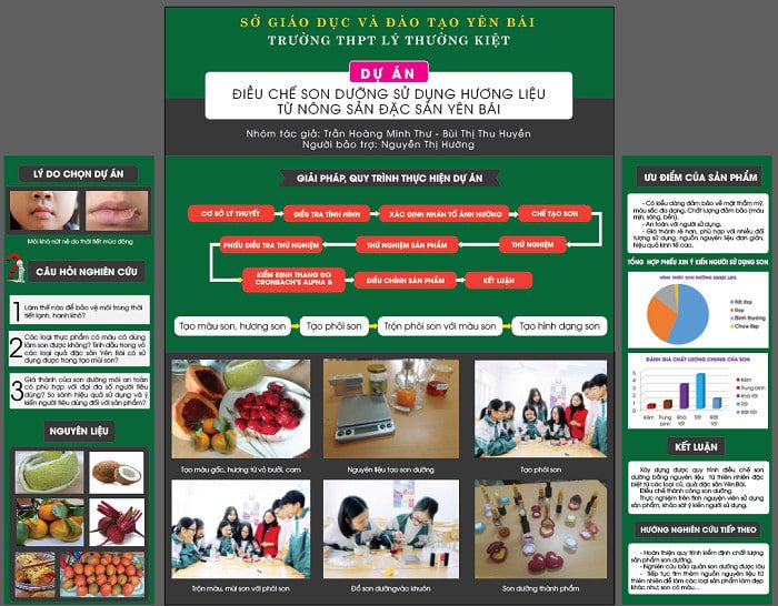 Poster NCKH đa dạng kích cỡ