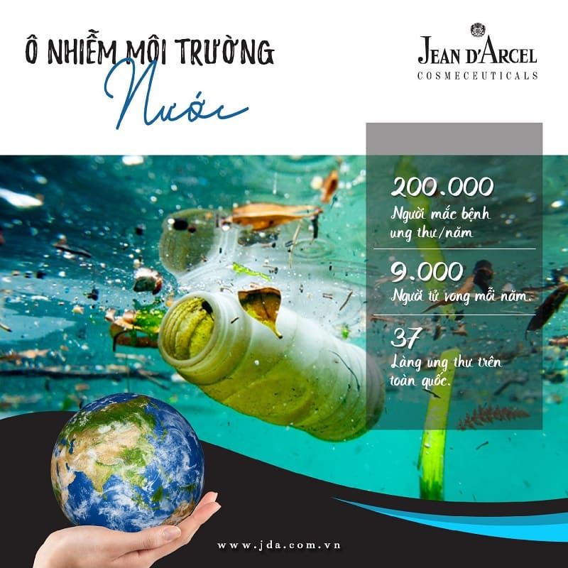 Mẫu thiết kế poster ô nhiễm môi trường nước